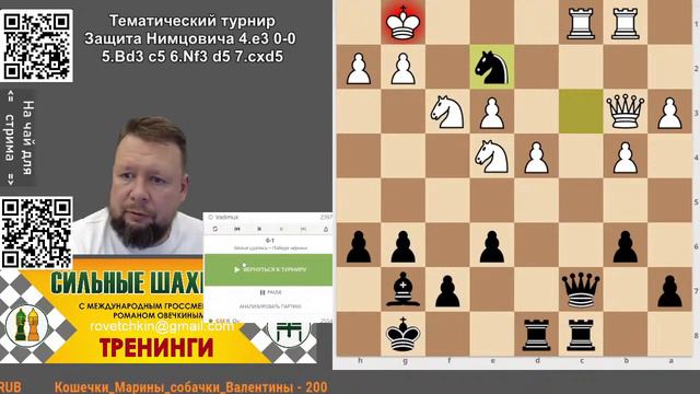 [RU]  Защита Нимцовича Турнир 7 на Lichess.org