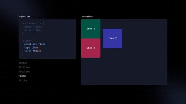 CSS Position: как работает + реальный пример