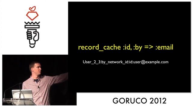 High Perfmance Caching with Rails by Matt Duncan, смотреть онлайн