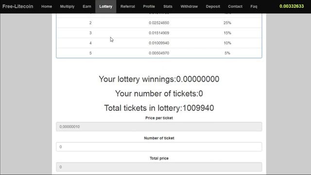 Лучший кран free-litecoin для заработка криптовалюты лайткоин. Обзор free-litecoin смотреть онлайн