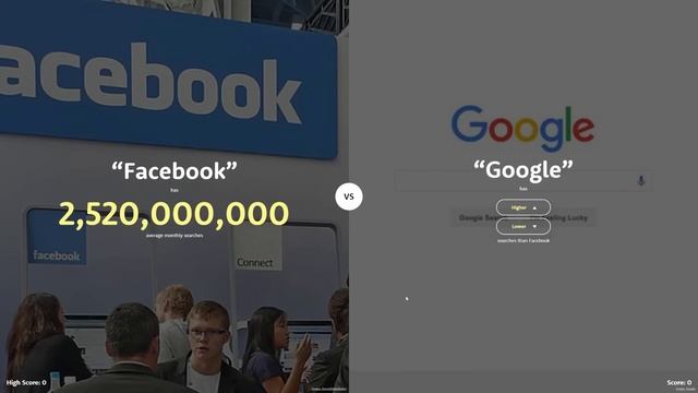 Let's Internet Explore смотреть онлайн