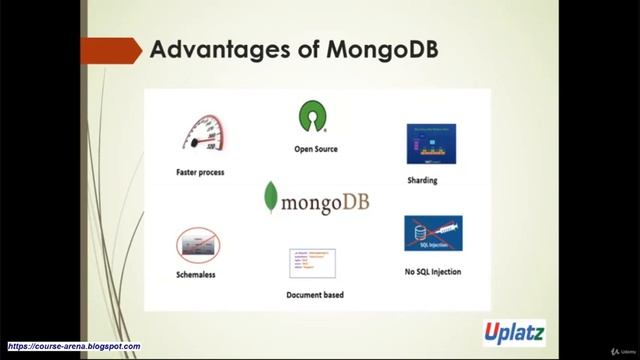 MongoDB Training (beginner to expert level) | Udemy course preview смотреть онлайн