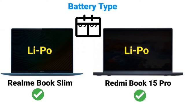 Realme Book slim vs Redmi Book 15 Pro / Best e-learning laptop / which is good computer смотреть онлайн