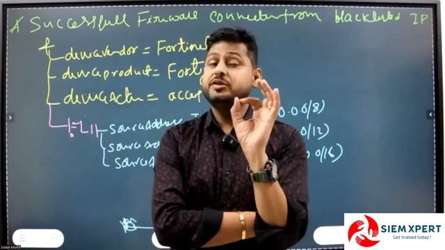 What is Threat Intelligence data and IOC | Clear Full Concept in Easy Way смотреть онлайн