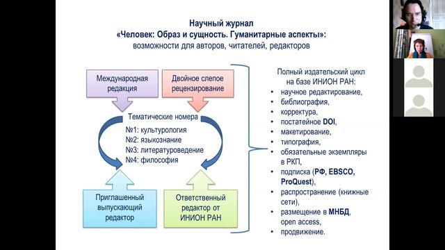Презентация журнала 