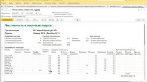 Сведения о среднесписочной численности работников в 1С 8.3 ЗУП