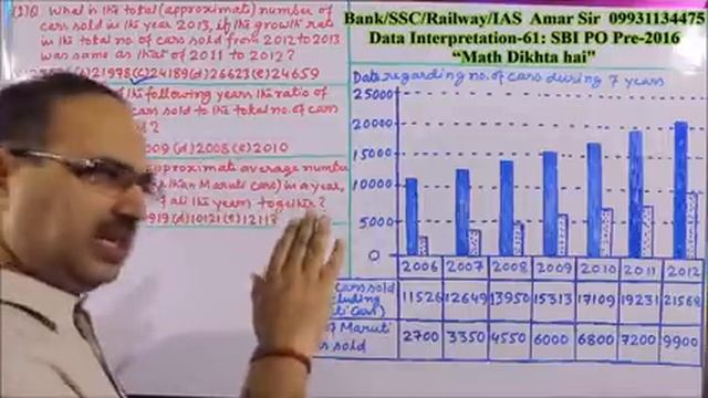 Data Interpretation-61: SBI PO Pre-2016: Shortcut Tricks: By Amar Sir: Bank PO/Clerk/SSC CGL/Railwa смотреть онлайн