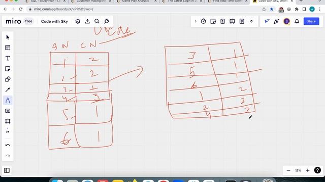 DAY 8 || Part 1 || SQL SERIES || LeetCode || Oracle SQL смотреть онлайн