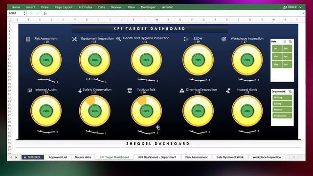 HSE KPI Dashboard Template смотреть онлайн