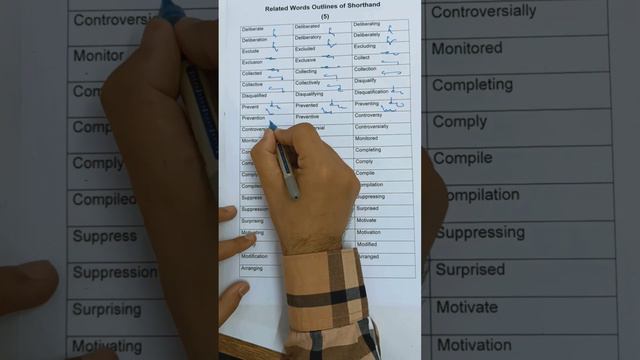 live dictations related words I past present continuous singular plural I part 5 смотреть онлайн