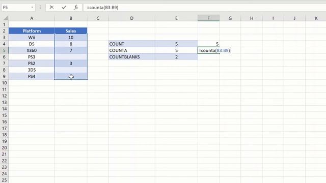 How to count blank cells in excel | Excel Formulas смотреть онлайн