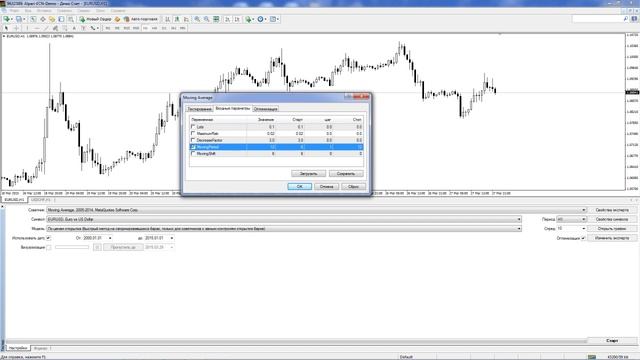 Оптимизация стратегии в Meta Trader 4 смотреть онлайн