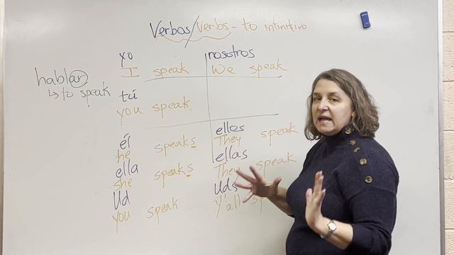 Leccion 2/Lesson 2 - Conjugacion/Conjugation--Tapestry, Richfield MN смотреть онлайн