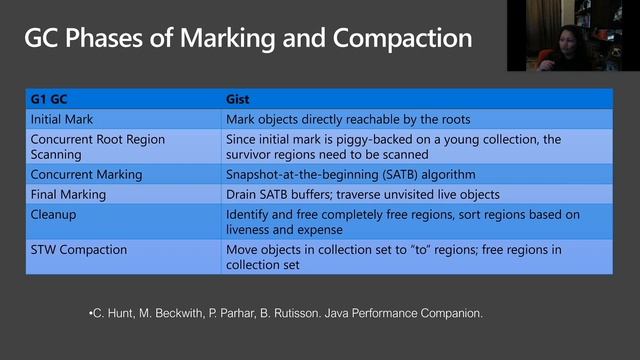 jconf.dev 2020 - OpenJDK: In the new age of Concurrent Garbage Collectors смотреть онлайн