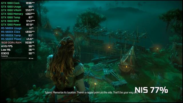 Horizon Zero Dawn - Nvidia Image Scaling - GTX 1060 (3GB) - FPS Test смотреть онлайн