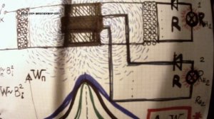 КАТУШКА МЕЛЬНИЧЕНКО И ПРИНЦИП СВОБОДНОЙ ГЕНЕРАЦИИ.