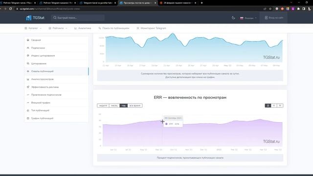 Как смотреть статистику Telegram каналов и чатов? TGSTAT.RU версия 2022 года.