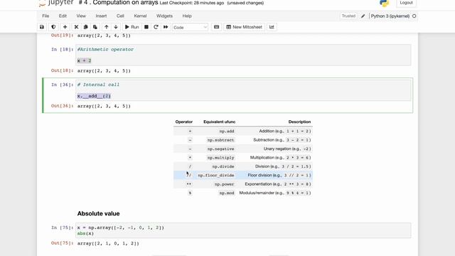 #4 Numpy Arithmetic Operations, UFuncs ! смотреть онлайн