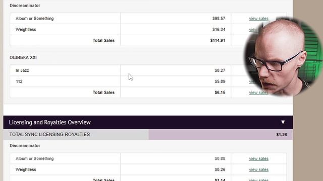 КАК И СКОЛЬКО Я ЗАРАБОТАЛ НА МУЗЫКЕ? | Сколько платят Яндекс-музыка | Spotify | Bandcamp смотреть онлайн