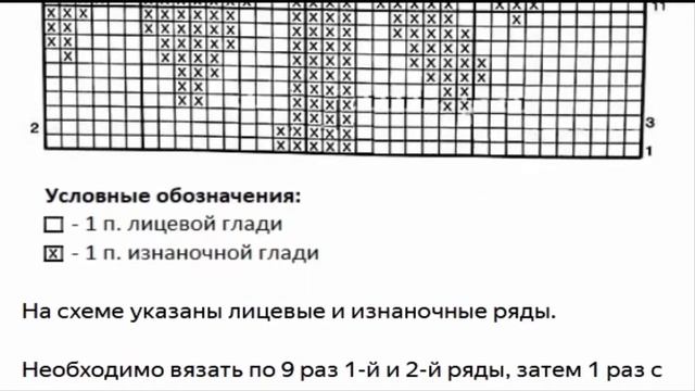 Простейший способ связать модный джемпер с описанием смотреть онлайн