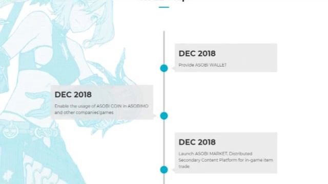 ICO Asobimo . RU смотреть онлайн
