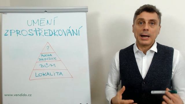 Na Co Si Dát Pozor Při Koupi Bytu Nebo Domu?  | VENDIDO