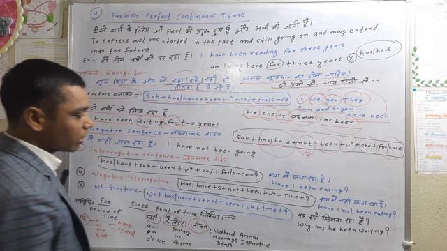 Present Perfect Continuous Tense || Basic Level of English | Structure of Present Perfect Continuou смотреть онлайн