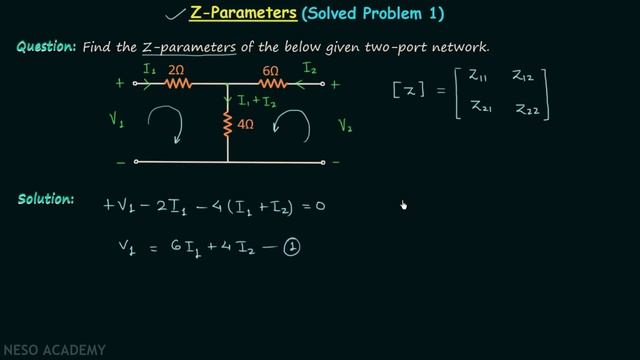 Z−Parameters (Solved Problem 1) смотреть онлайн