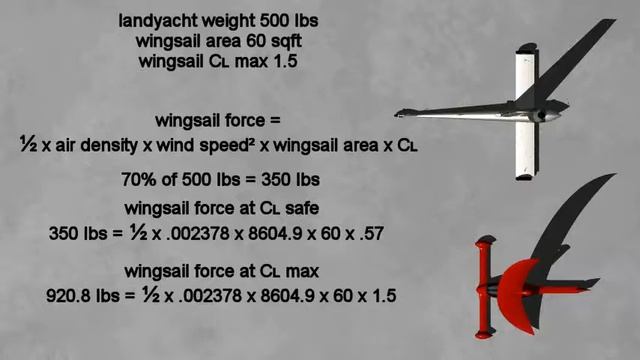 Velociraptor physics - on the ground and in the sky смотреть онлайн