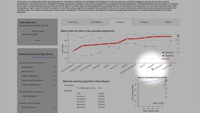 Software: Access-ML, an on-line machine learning web portal смотреть онлайн