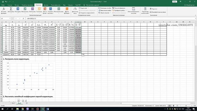 Модель парной линейной регрессии. ЭКОНОМЕТРИКА. Лаб. работа 1 (таймкоды и условие в описании) смотреть онлайн
