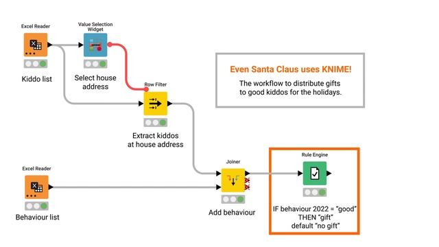 Santa Claus and the Rule Engine node. смотреть онлайн