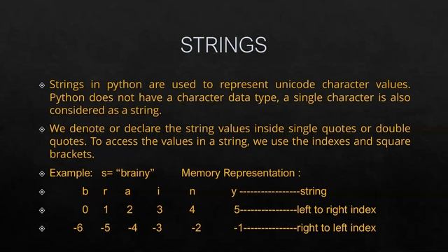 DATA TYPES IN PYTHON(PART-1) смотреть онлайн
