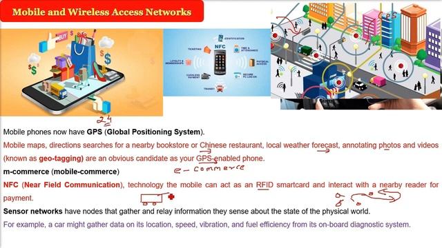 TYPES OF COMPUTER NETWORKS|Broadband|Mobile|Wireless | Content Provider | Transit | Enterprise HIND смотреть онлайн
