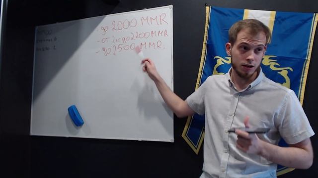 ТИПЫ АРЕНА-ИГРОКОВ В WOW смотреть онлайн