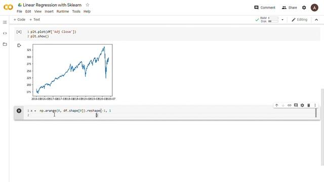 Linear Regression with Sklearn - AI For Aspiring Researchers смотреть онлайн