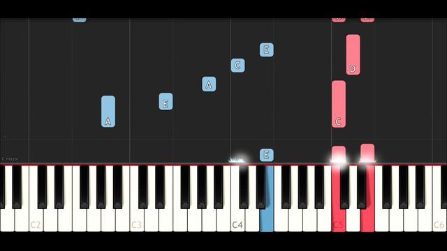 Guardians of the Galaxy Vol. 2 - Guardians of The Frickin' Galaxy (Piano Tutorial) смотреть онлайн