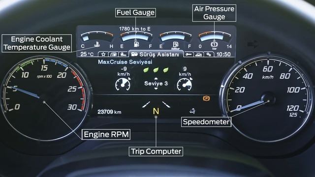 2021 Ford F-Max Tractor Truck in Detail смотреть онлайн
