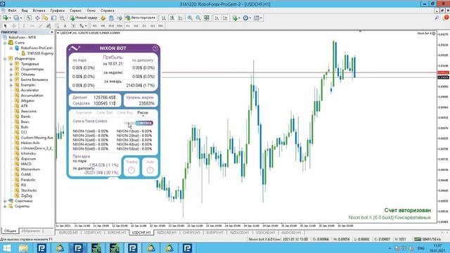 Как включить Trend Control смотреть онлайн