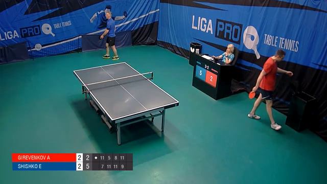 Настольный теннис. А4. Турнир 20 июля 2022г. 19:45 смотреть онлайн