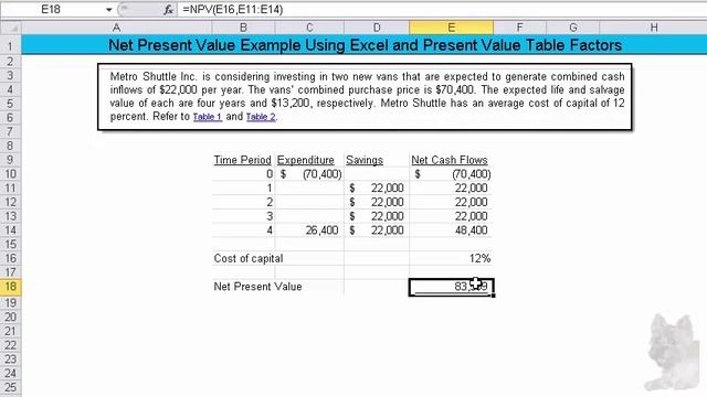 Net Present Value using Excel and PV Table Factors смотреть онлайн