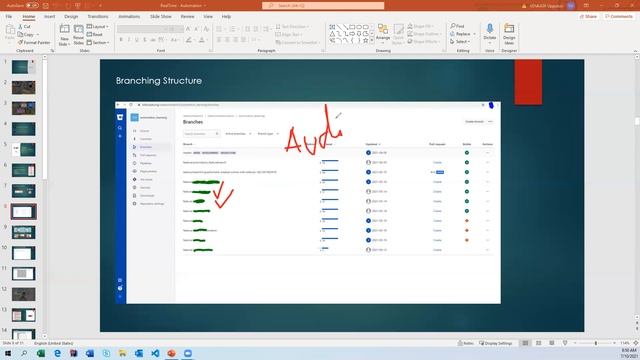 Selenium and Java || Real Time Demo Video || GIT || Bitbucket || MAven || TestNG || Pipelines смотреть онлайн