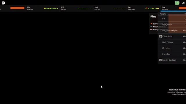 Roblox - Spirit Guides Playtesting смотреть онлайн