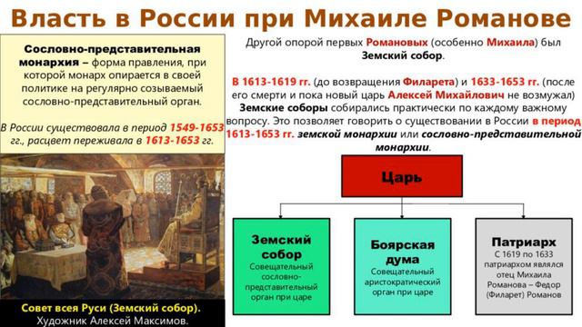 ЗЕМСКИЕ СОБОРЫ И ИХ РОЛЬ В ПЕРВУЮ ПОЛОВИНУ СЕМНАДЦАТОГО ВЕКА. ИСТОРИЯ РОССИИ 53йV7Mkl Истор России смотреть онлайн