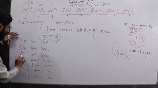 Lecture 39/120 Present Perfect Continuous Tense | Use of Has Been/Have Been смотреть онлайн