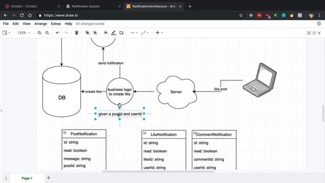 Notification System Architecture смотреть онлайн