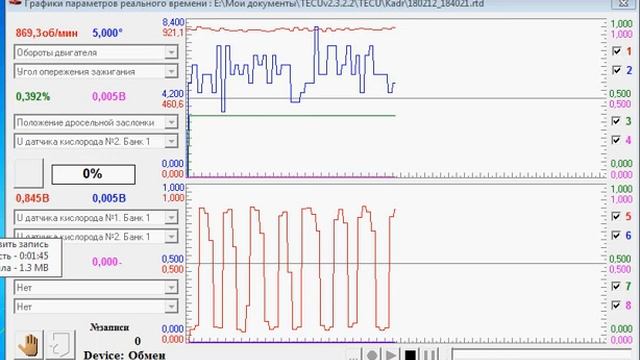 Графики параметров реального времени смотреть онлайн