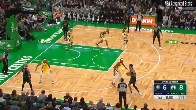 Die besten Spieler der ersten beiden NBA-Wochen! смотреть онлайн