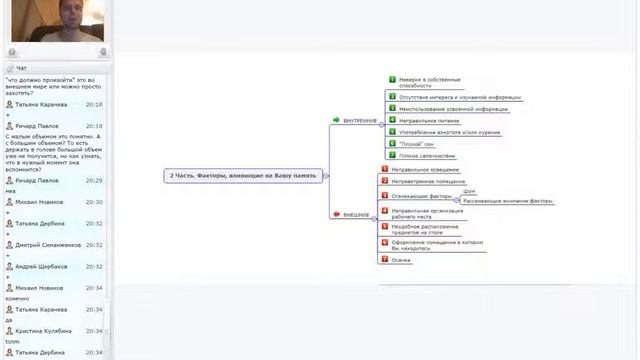 Максим Гущин. Вебинар Как запоминать всё с 1-го раза?