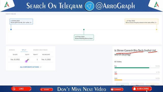 Urja Global SHARE LATEST NEWS 💥| 1:1 BONUS SHARE NEWS😍 | BEST SHARES TO BUY NOW🤑 | PENNY STOCK BONU